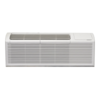 Climatiseurs portables