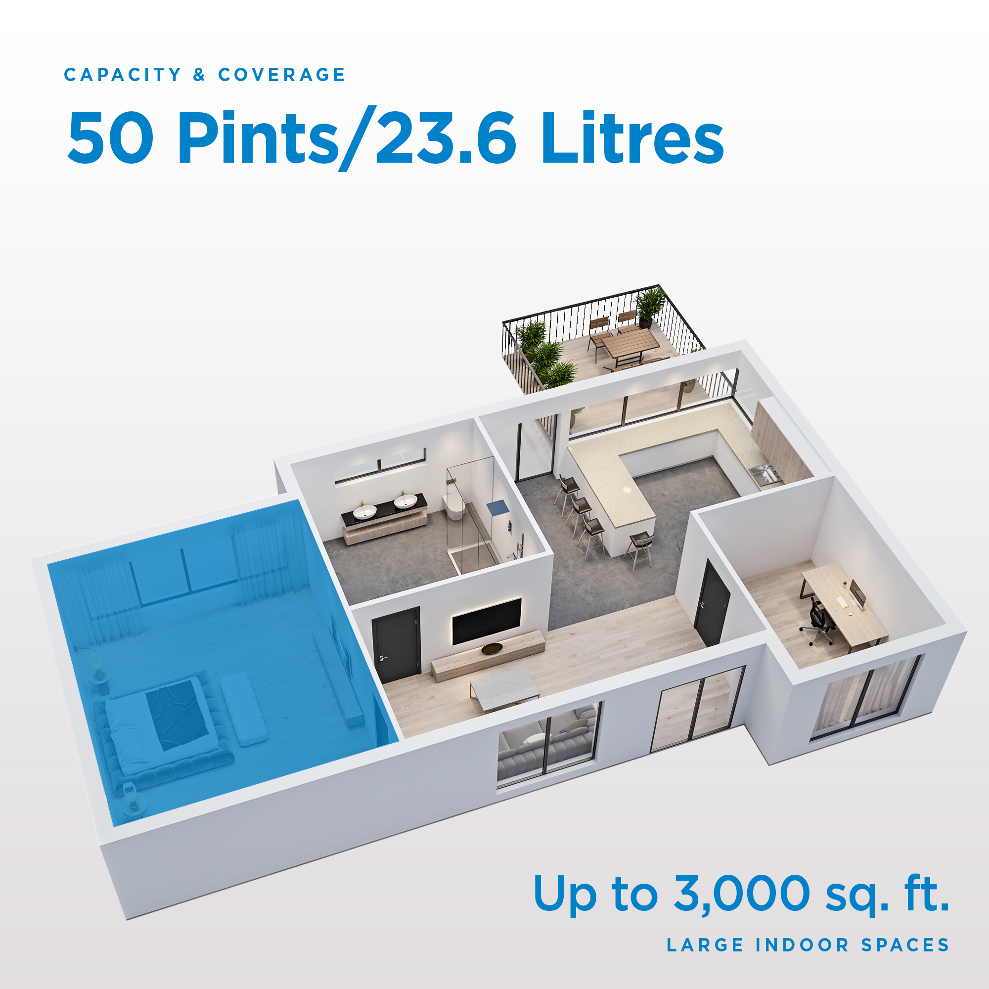 Danby DDR050BLPBDB ME Capacity