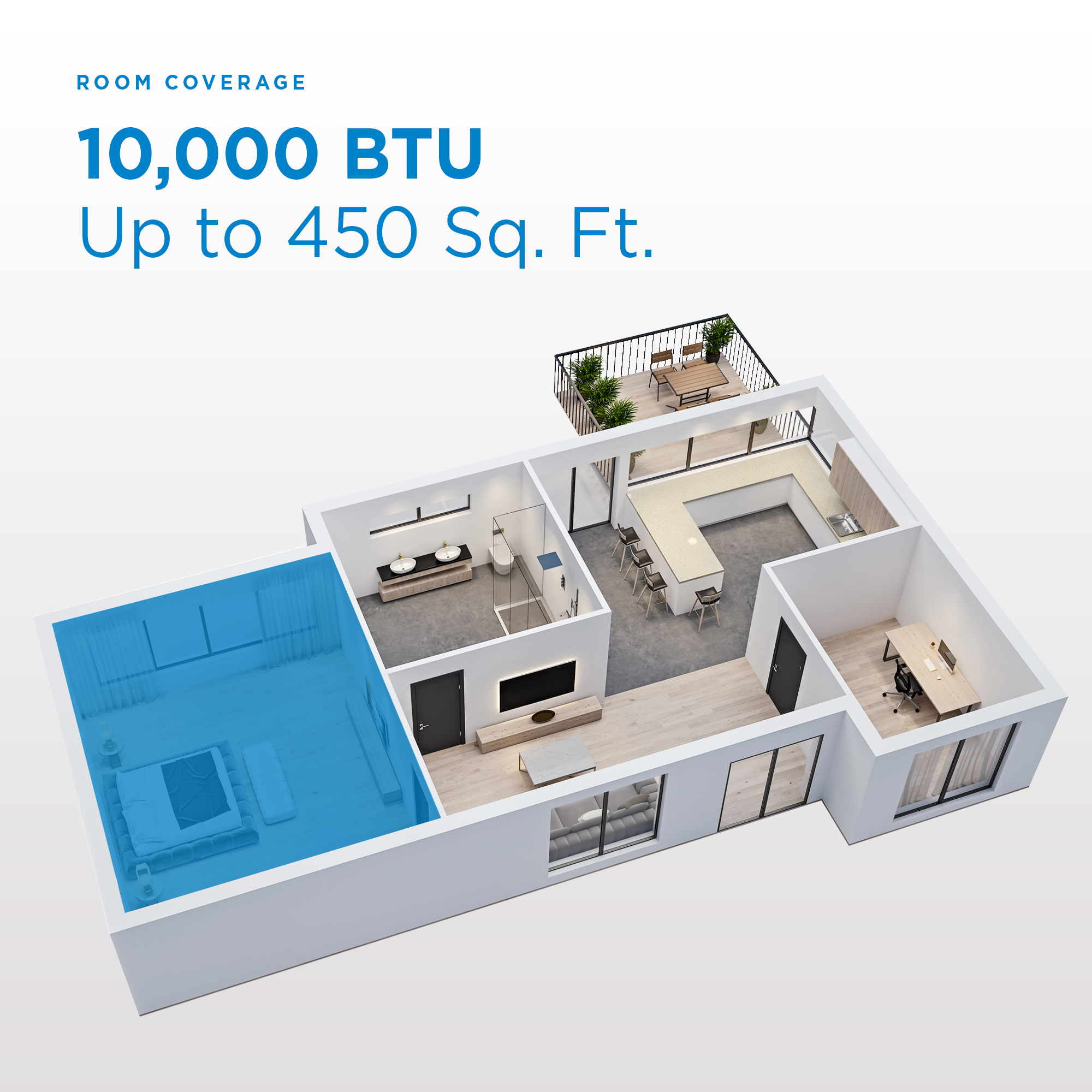 Danby DPA100HE5WDB 6 RoomCoverage